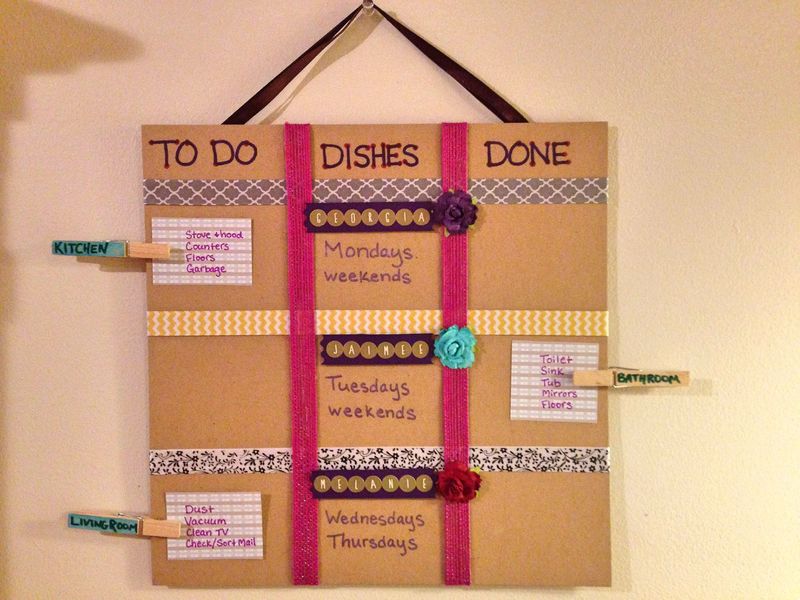 Why You Need a Roommate Chore Chart